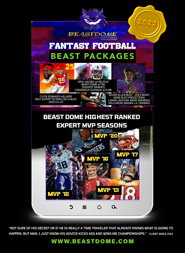 buffalo wild wings fantasy football draft kit